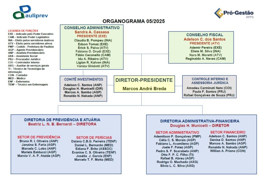 Captura de tela 2025-06-09 134348